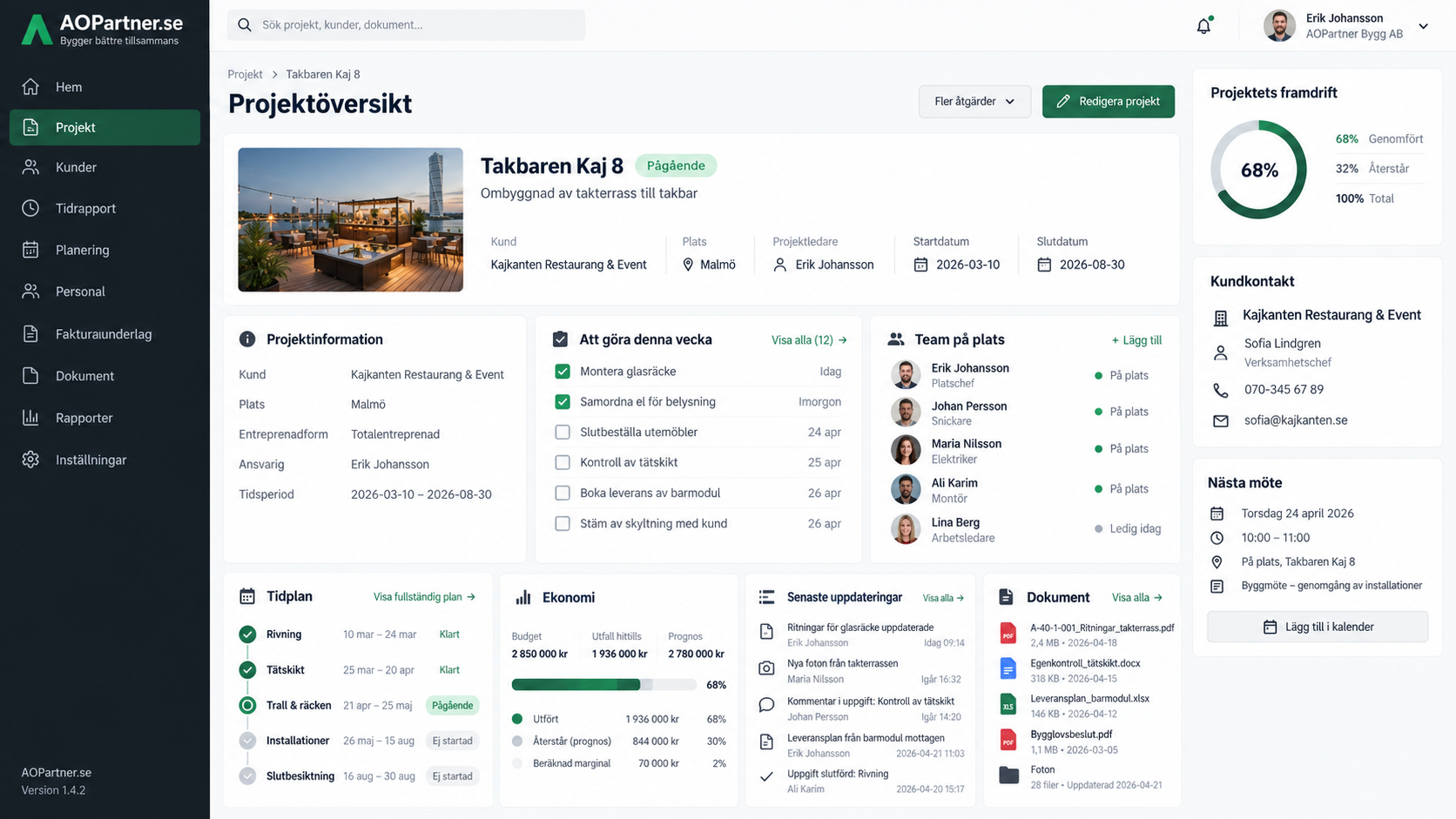 Nätverksutrustning som illustrerar sammankopplade IT-system